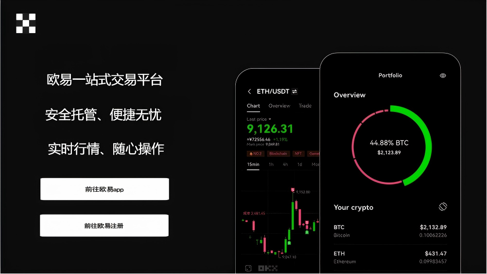 欧交易所下载APP-苹果版